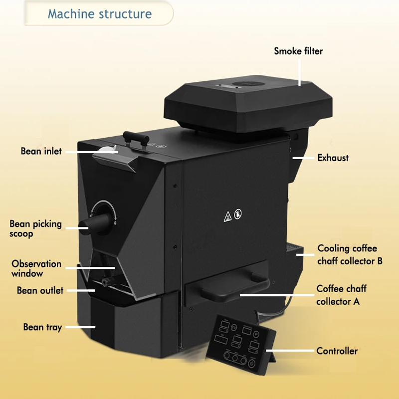 Coffee Bean Roasters Equipment - Coffee Bean & Tea Menu ulasan dan harga