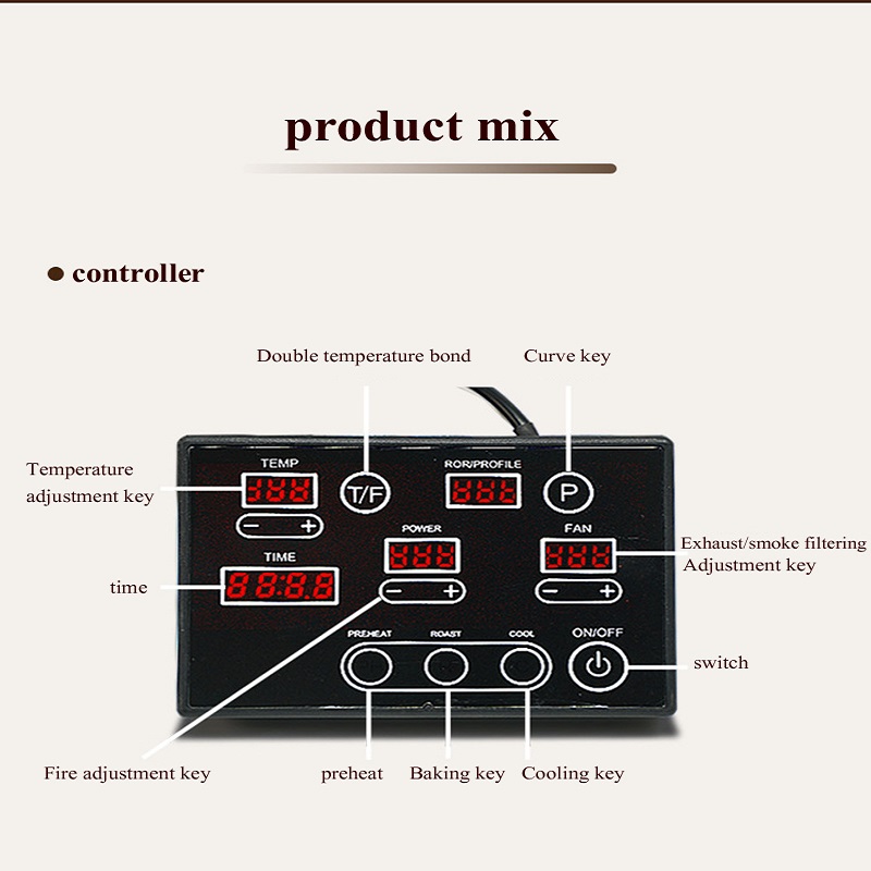 Coffee Bean Roasters Equipment - Coffee Bean & Tea Menu ulasan dan harga