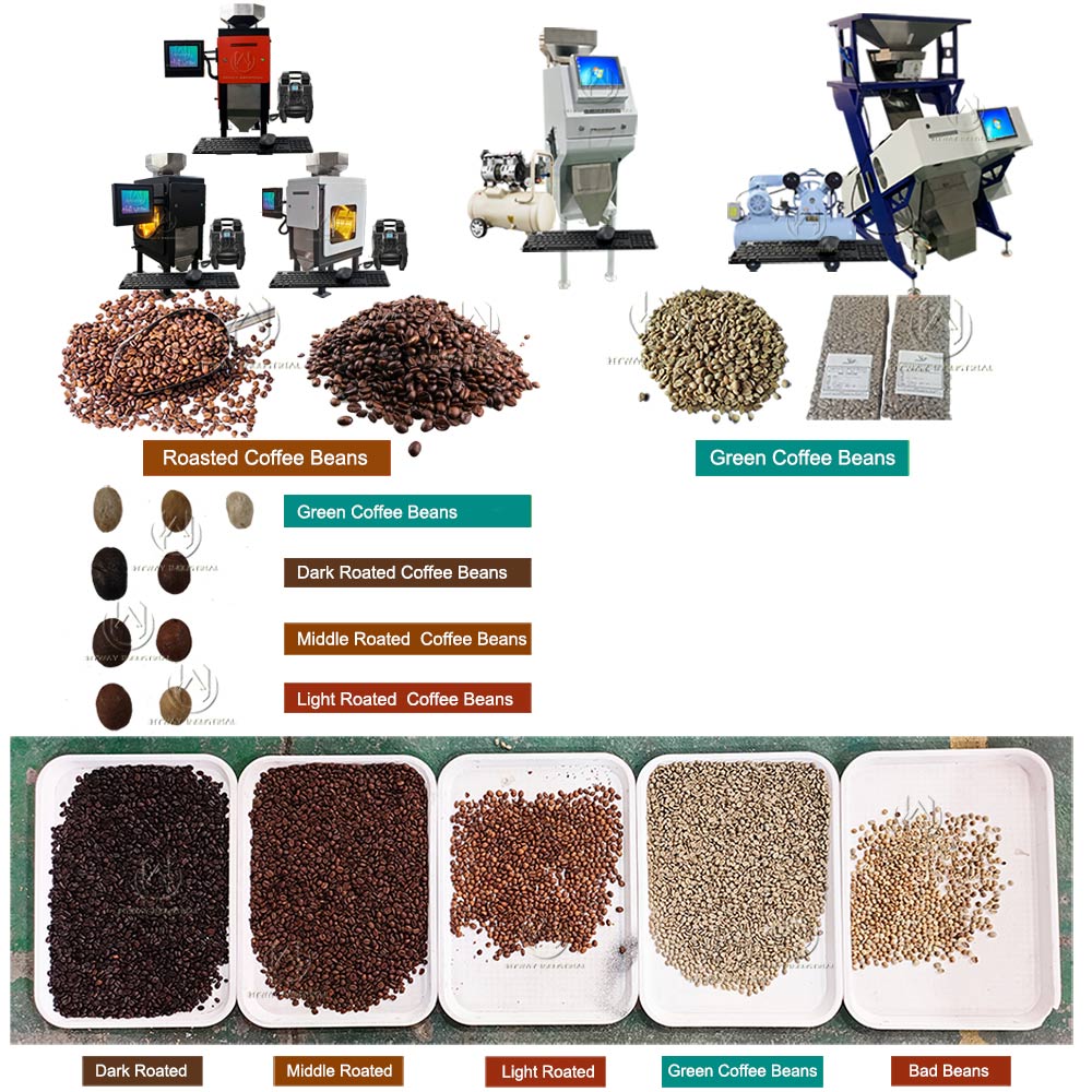 Hot Selling HCS100 Mini 50-100 - Coffee Bean & Tea Menu ulasan dan harga